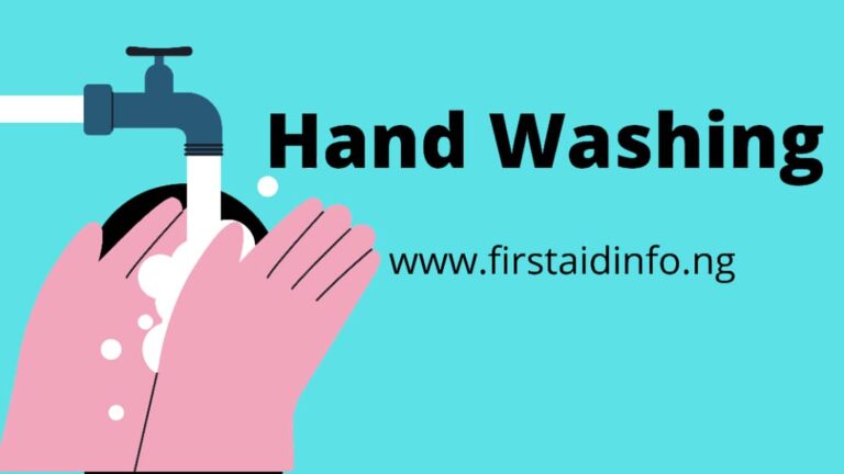 Hand-Washing need for proper handwashing